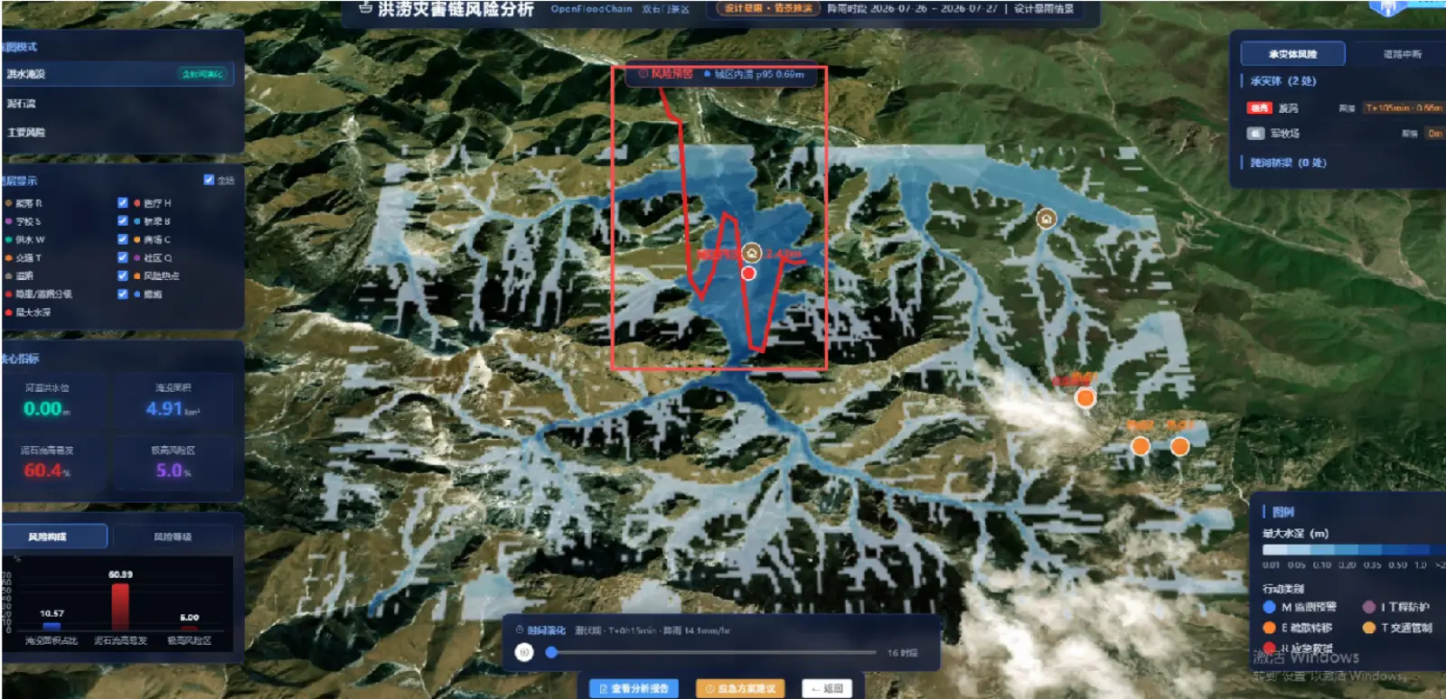 洪涝灾害链预测系统界面