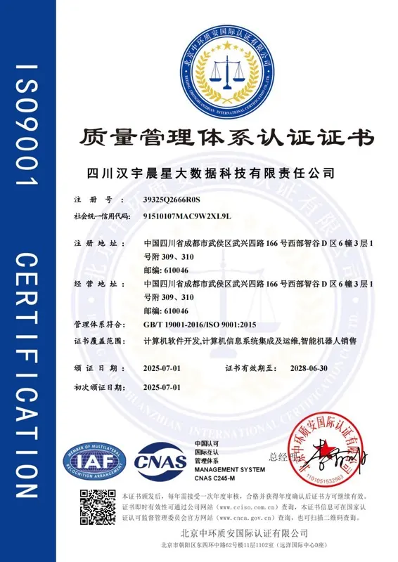 质量管理体系认证（ISO9001）