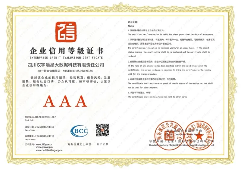 企业 3A 信用等级