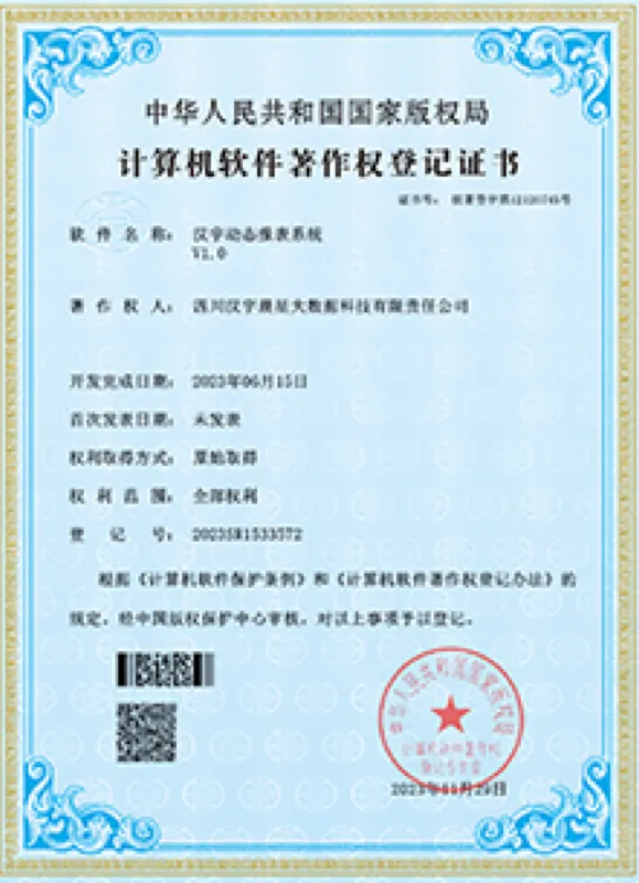 动态报表